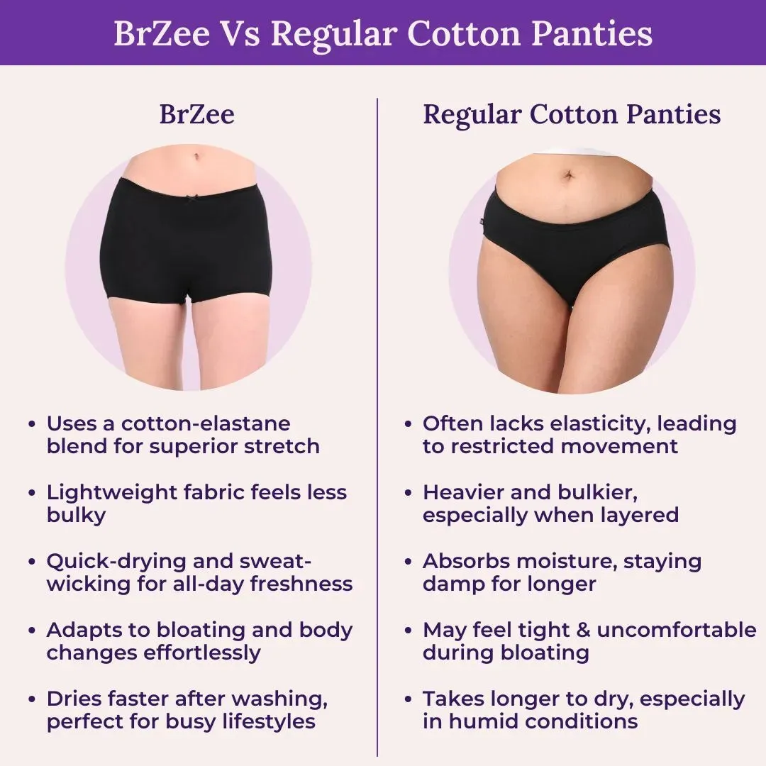 BrZee Boyshorts | Lightweight Cotton-Elastane Fabric | Super Stretchy For Comfort | No Visible Panty Lines | Pack Of 3