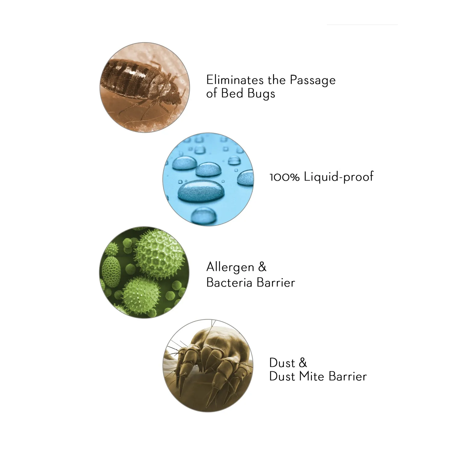 Encase® LT Pillow Protector