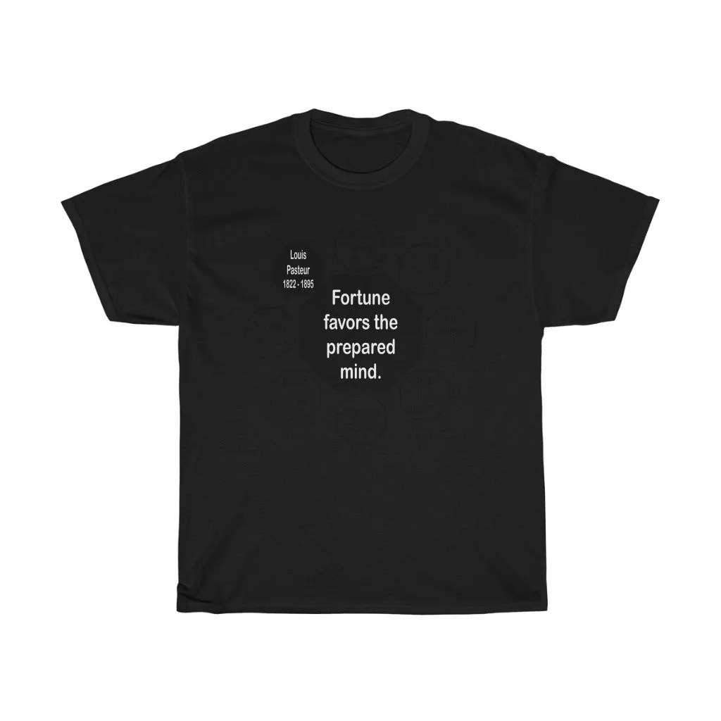 RW-7.8 - Fortune favors the prepared mind.   -  Louis Pasteur  1822 - 1895