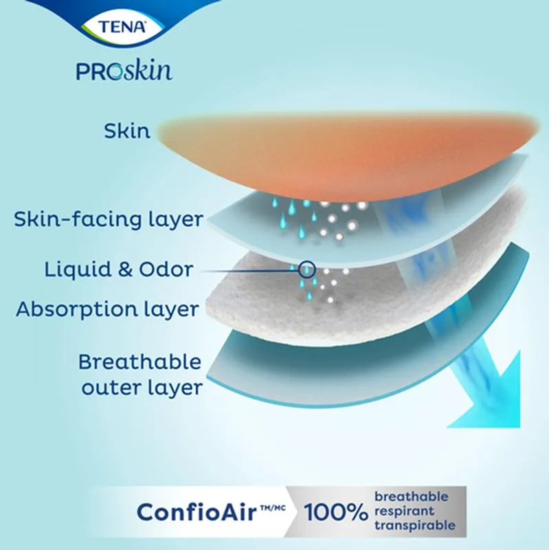 TENA® ProSkin™ Plus Extra Small Incontinence Brief, Ultra Absorbency, X-Small