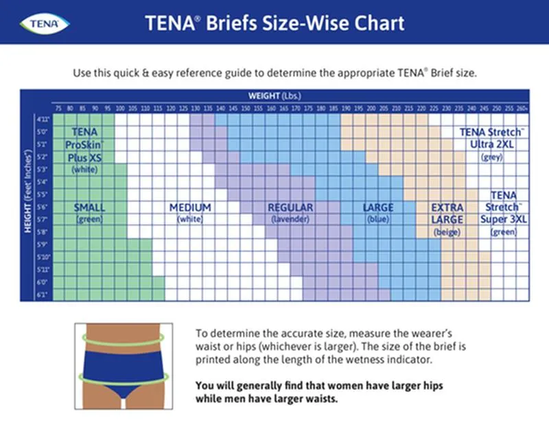 TENA® ProSkin™ Plus Extra Small Incontinence Brief, Ultra Absorbency, X-Small