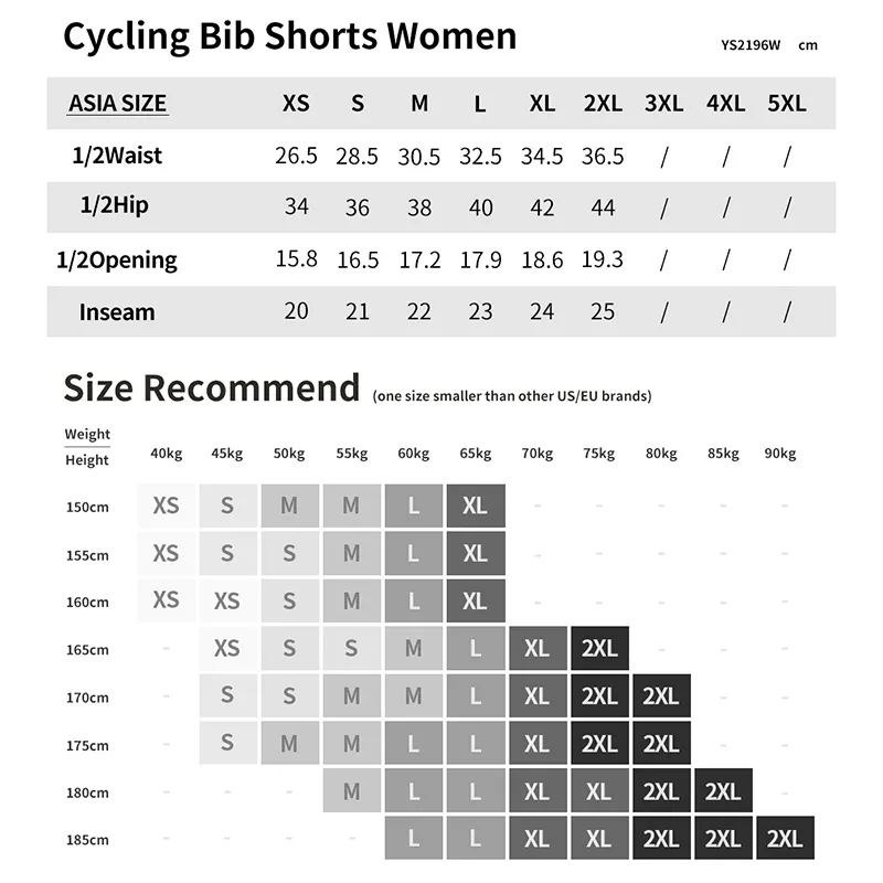 WOMENS BIB SHORTS CHASESUMMER BURGUNDY RED